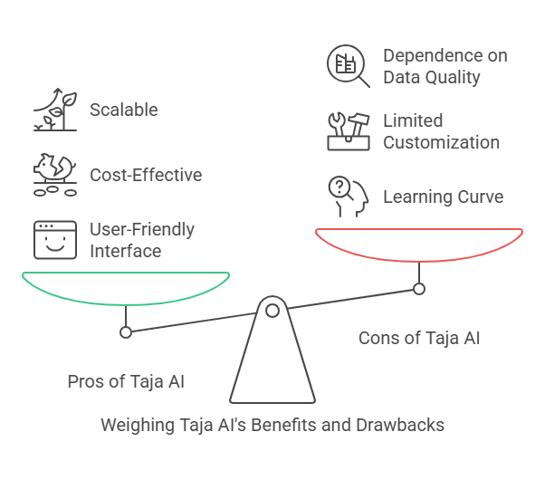 Pros and Cons of Taja AI Tools