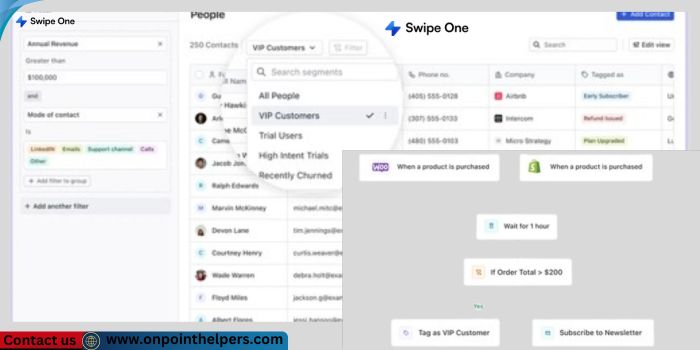 Swipe One Email marketing Tools Review