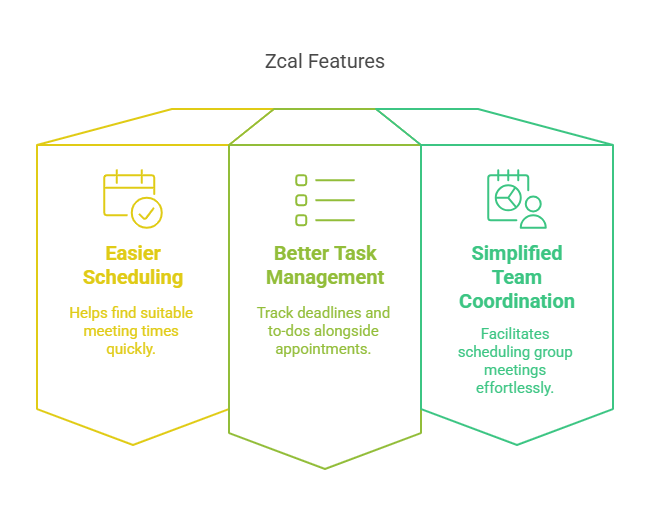 Zcal Calendar & Scheduling Tools 