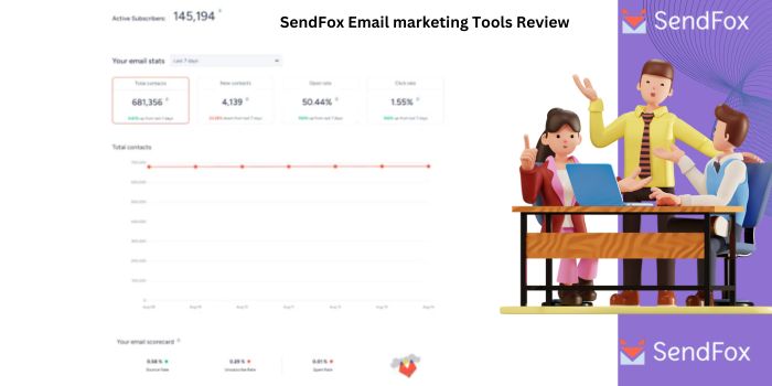 SendFox Email marketing Tools Review